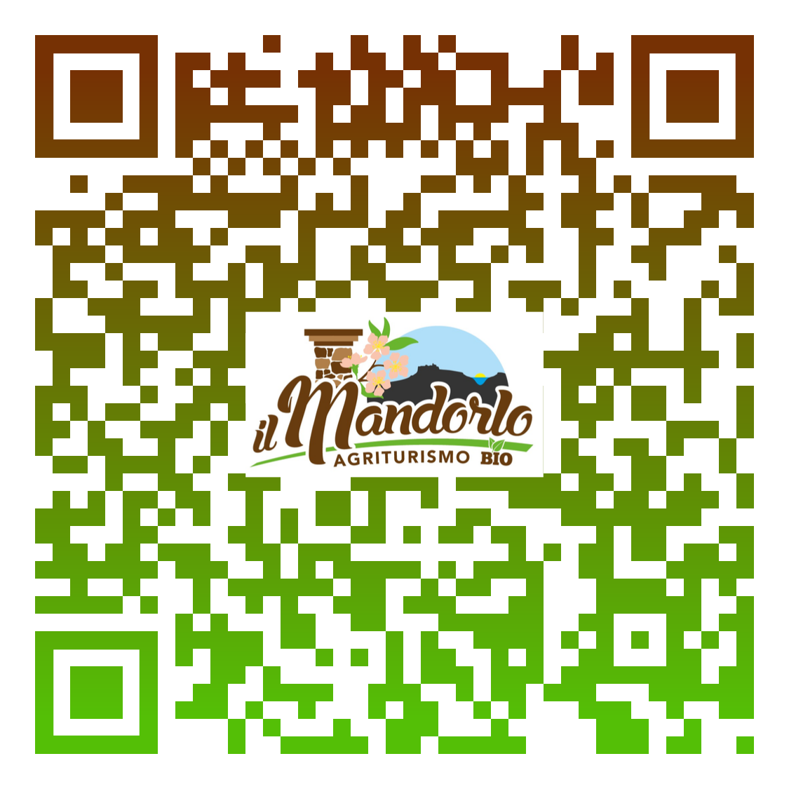 QRcode QRcode